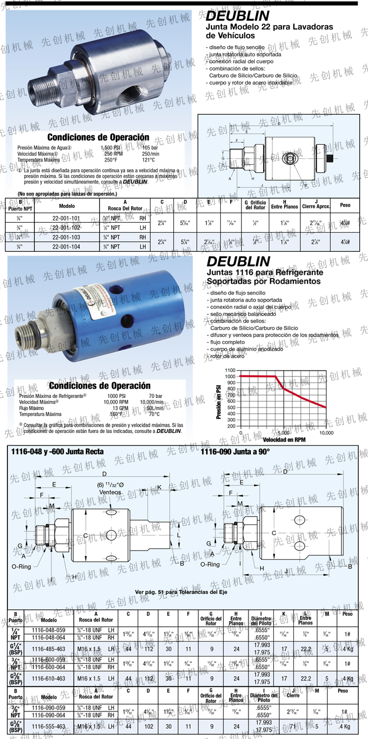 替代进口旋转接头参数