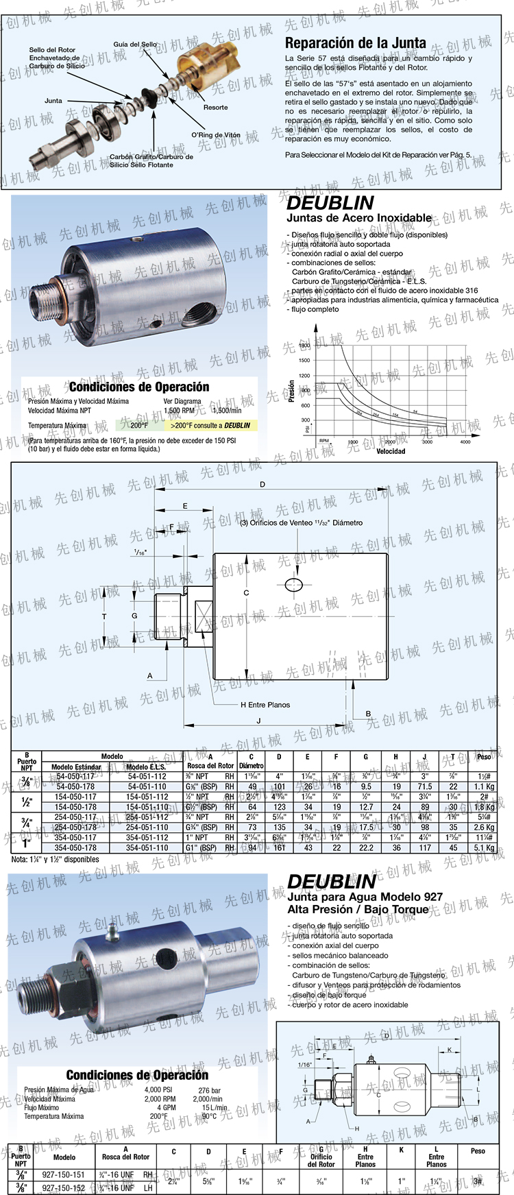 替代梅尔旋转接头
